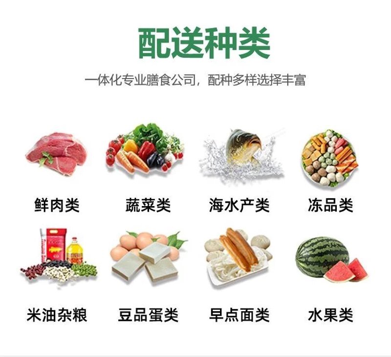 果蔬配送，你的餐桌新选择